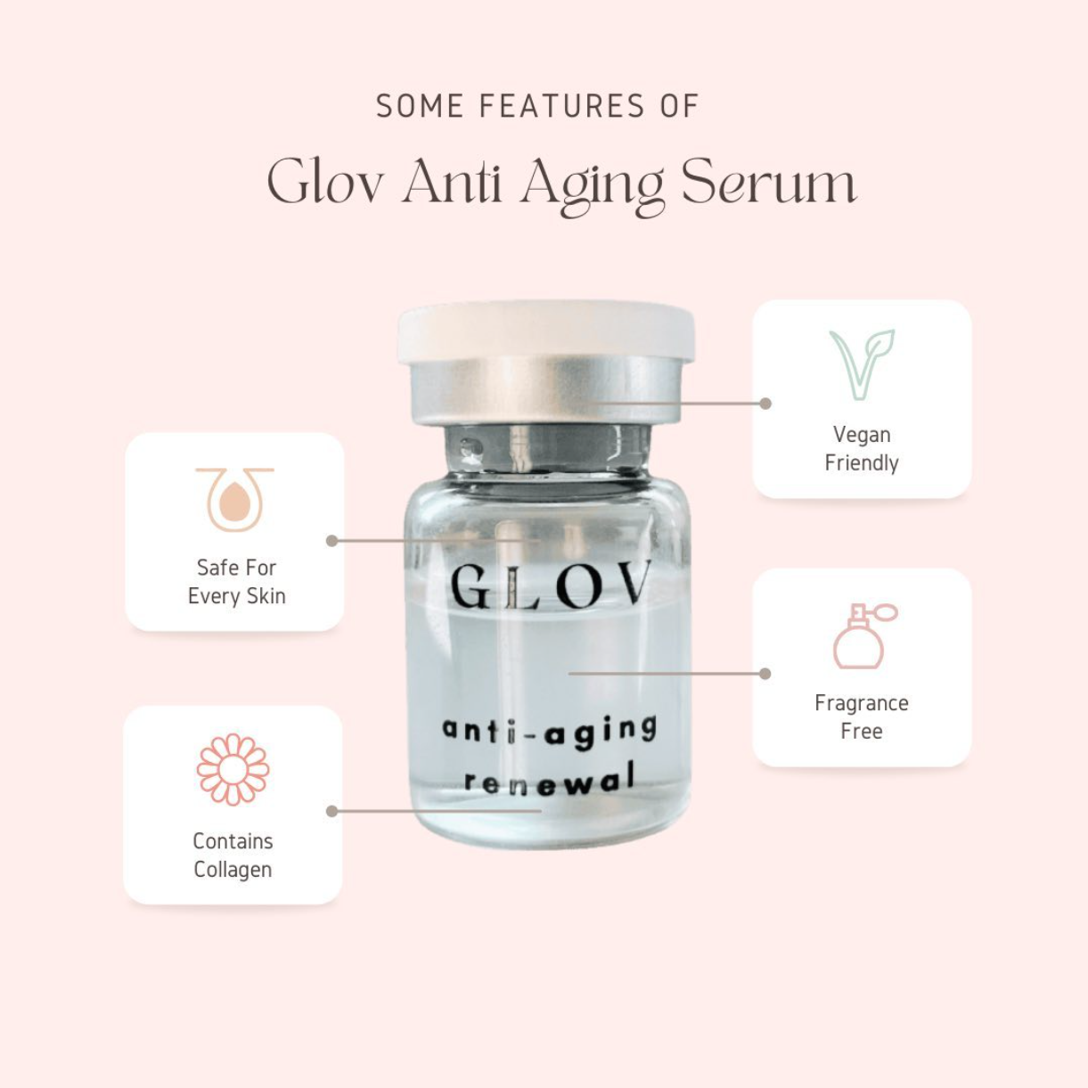Glov Anti-Aging Serum (5ml)