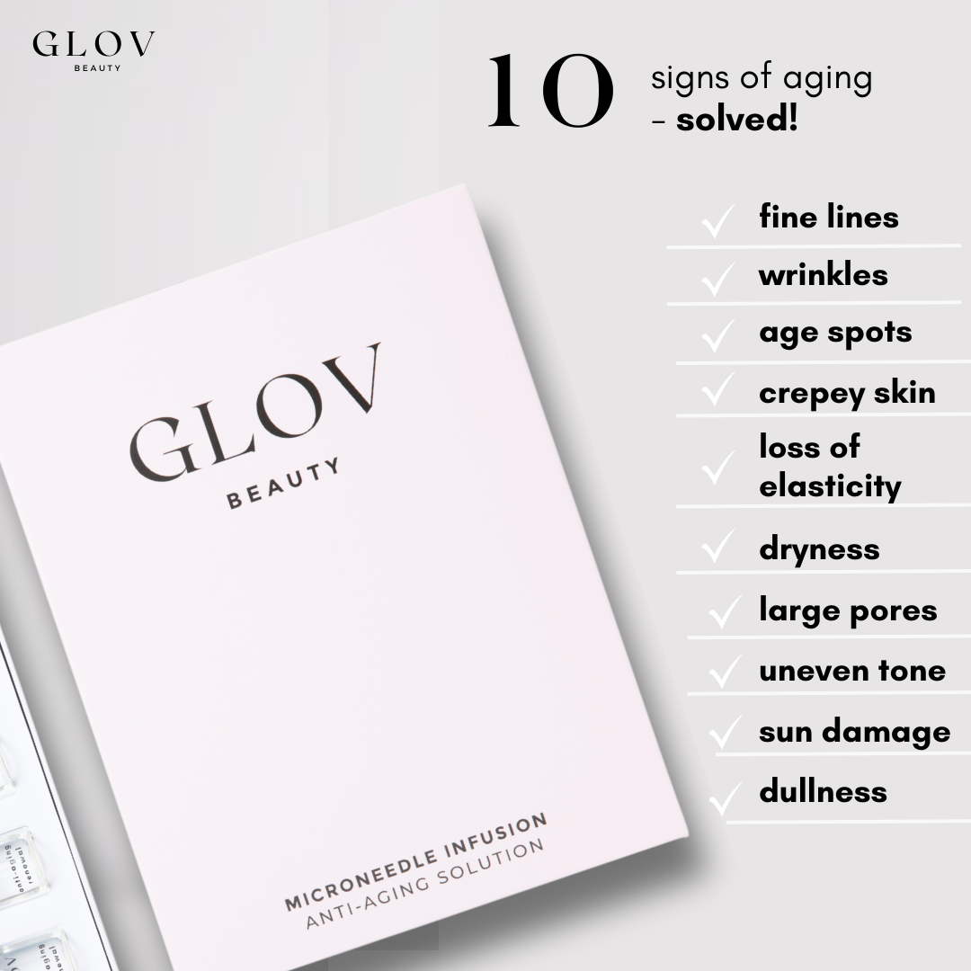 Glov Micro Infusion System
