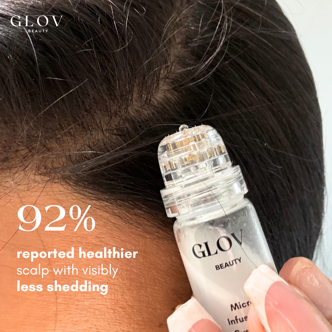 Glov Hair Regrowth System