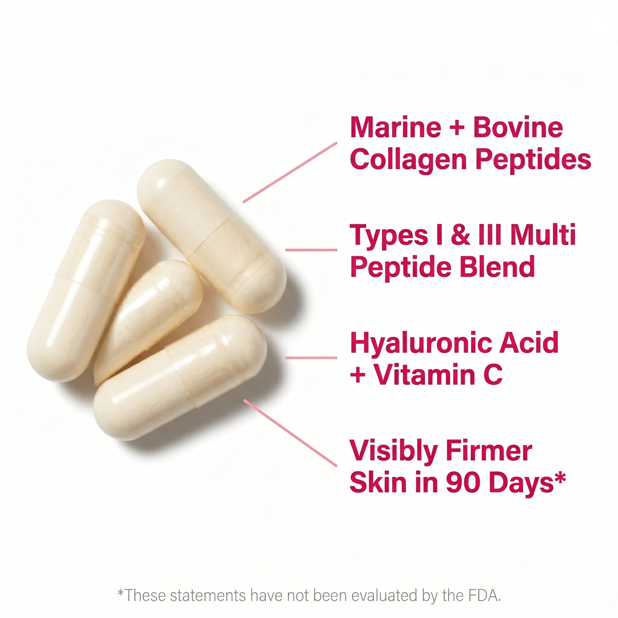 Collagen Glow - Multi Peptide Beauty Complex Capsules