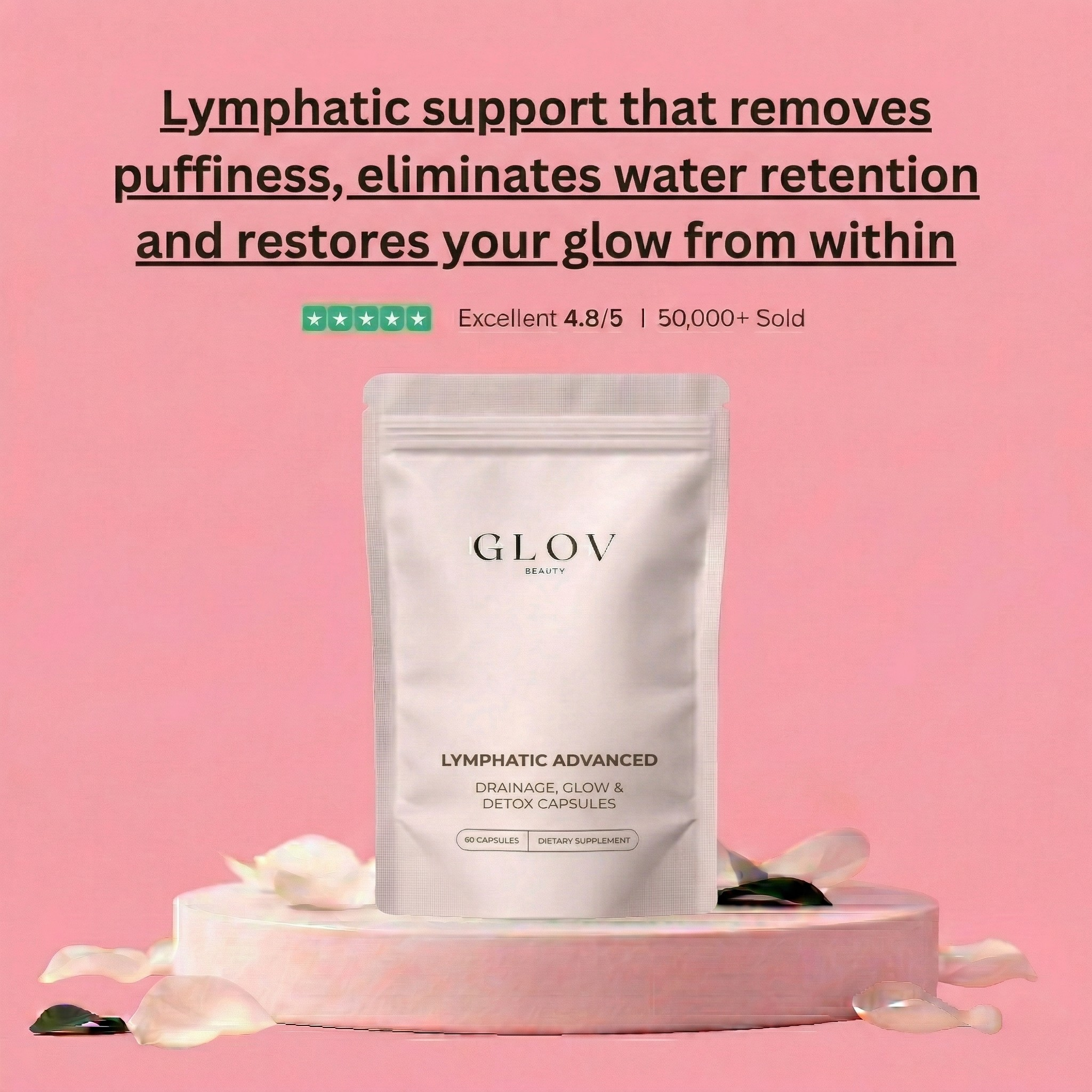 Lymphatic Advanced - Drainage, Glow & Detox Capsules