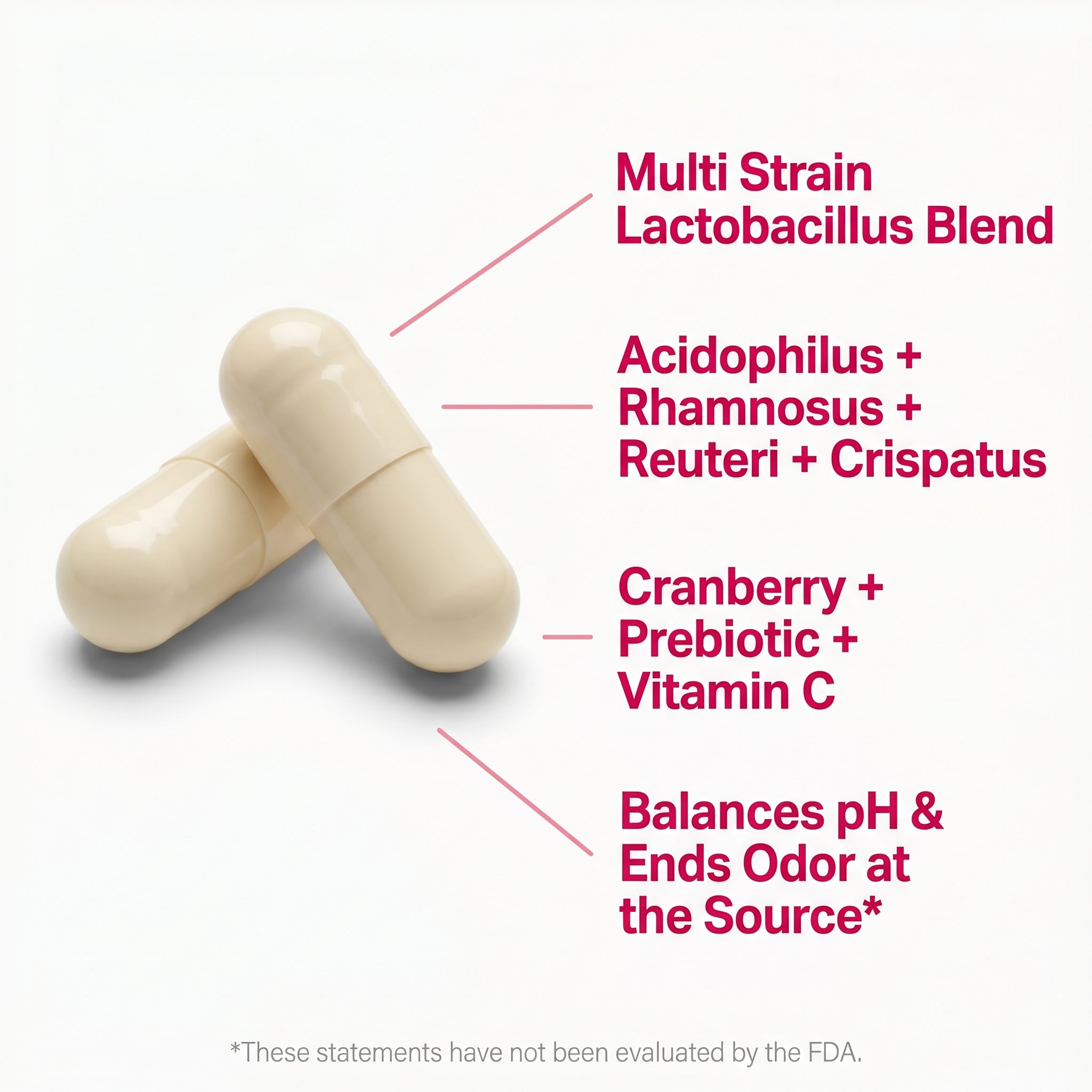 Feminine Balance - Vaginal pH & Odor Control Capsules