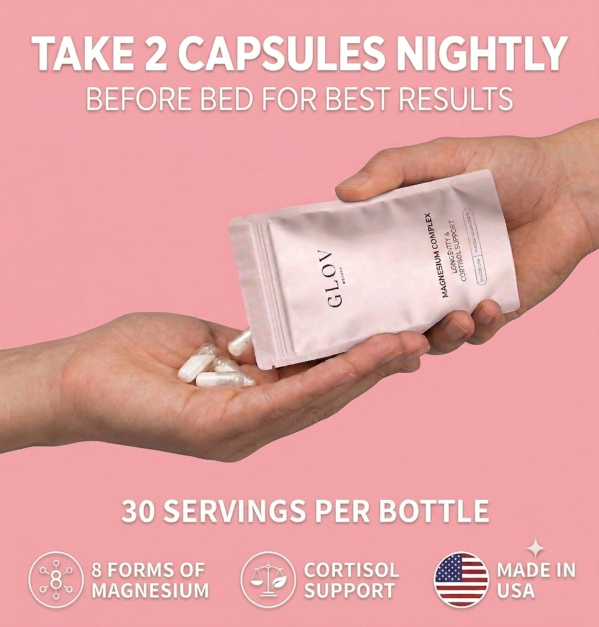 Magnesium Complex - Longevity & Cortisol Support