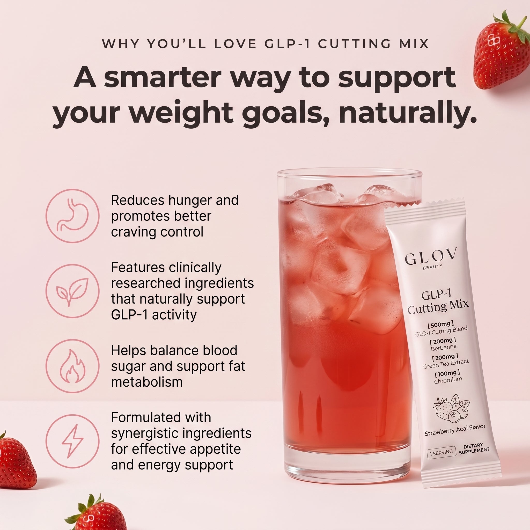 GLP-1 Cutting Mix - Natural Weight Loss Drink