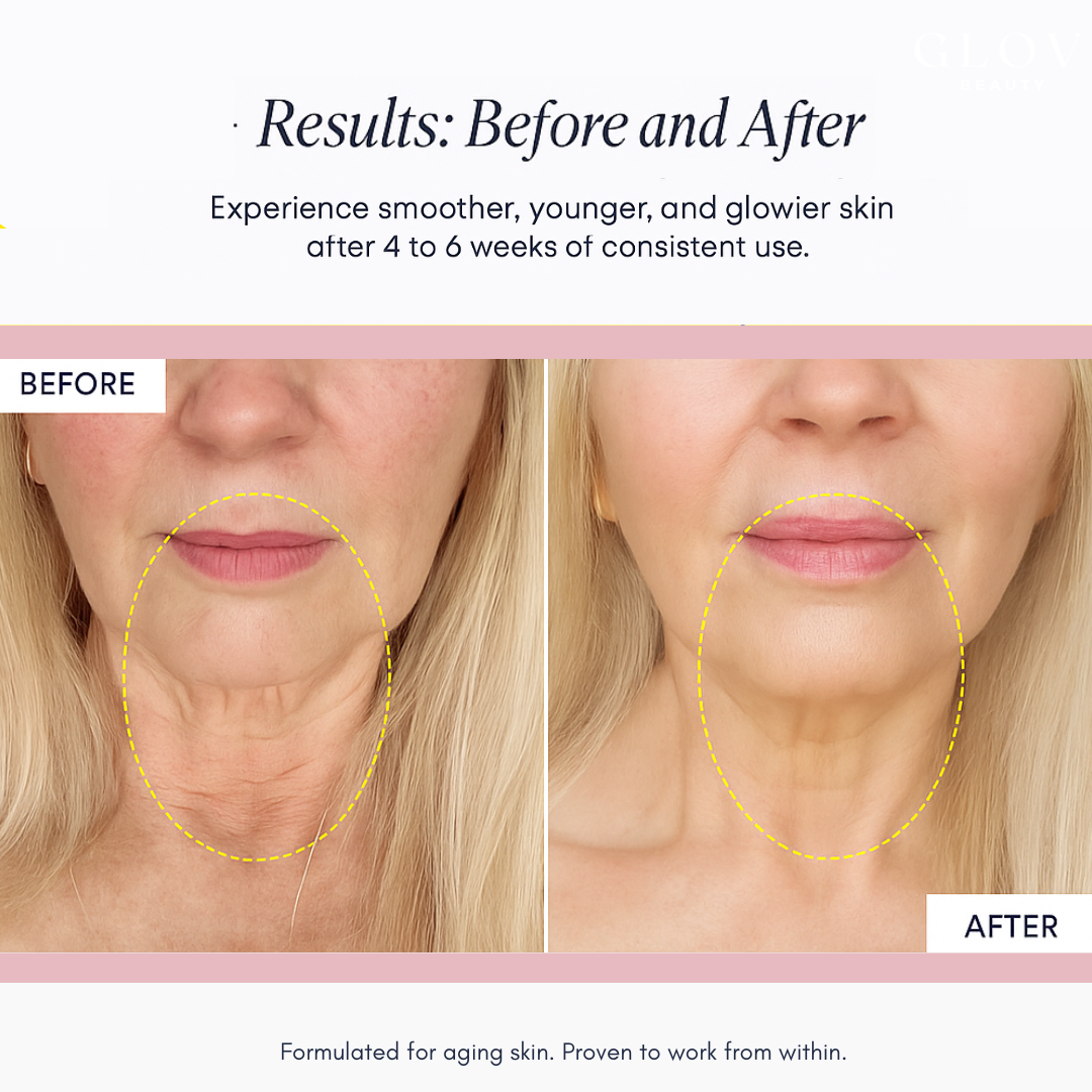 Glov NAD+ Supplement