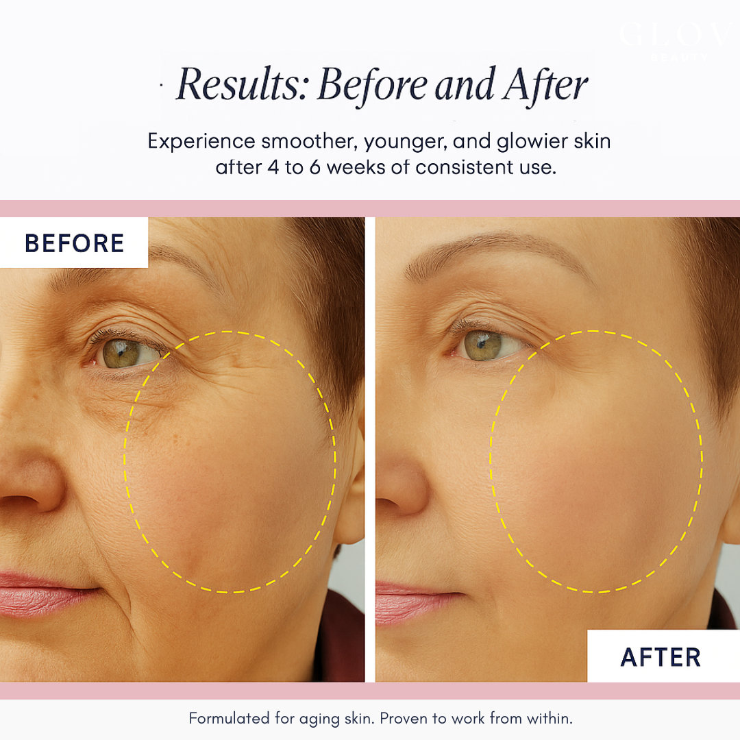 Glov NAD+ Supplement