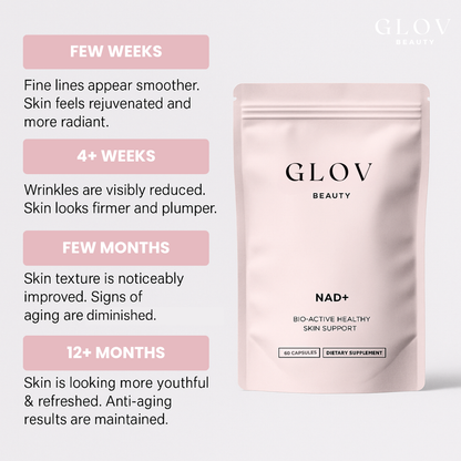 Glov NAD+ Supplement