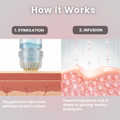 Glov Micro Infusion System