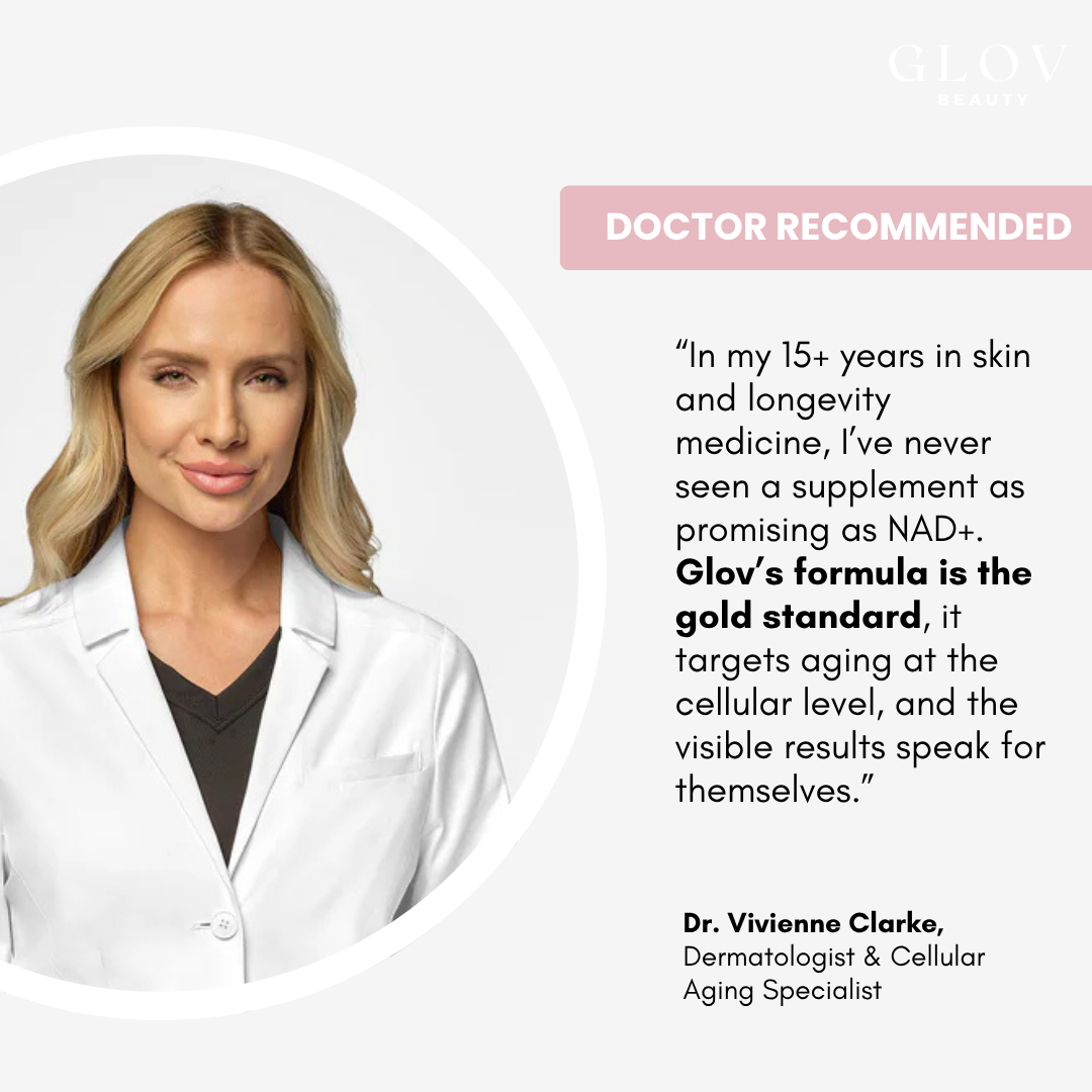 Glov NAD+ Supplement