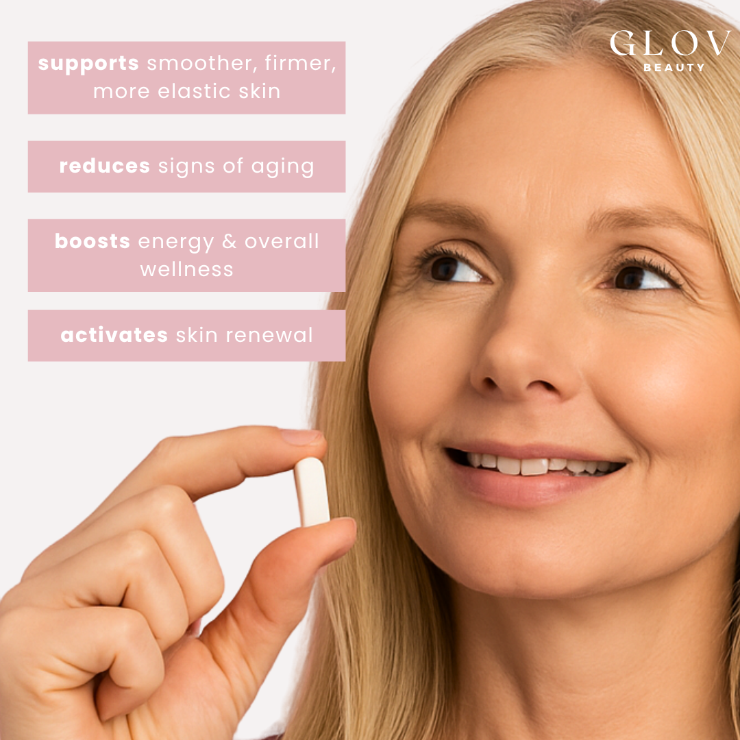 Glov NAD+ Supplement