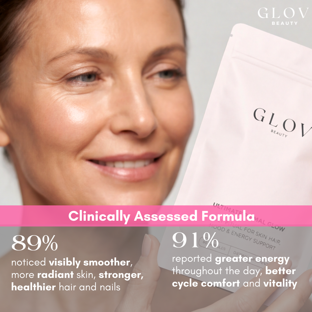 Primal Glow - Beef Organ Complex Capsules