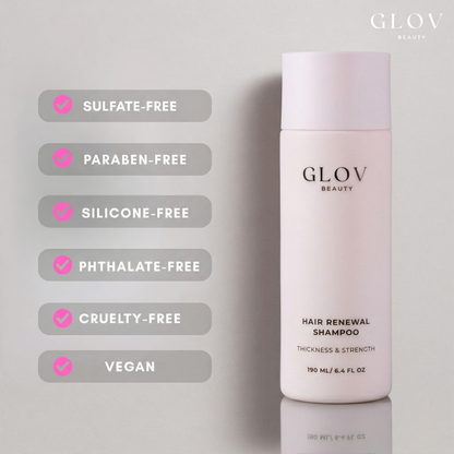 Glov Hair Renewal Shampoo
