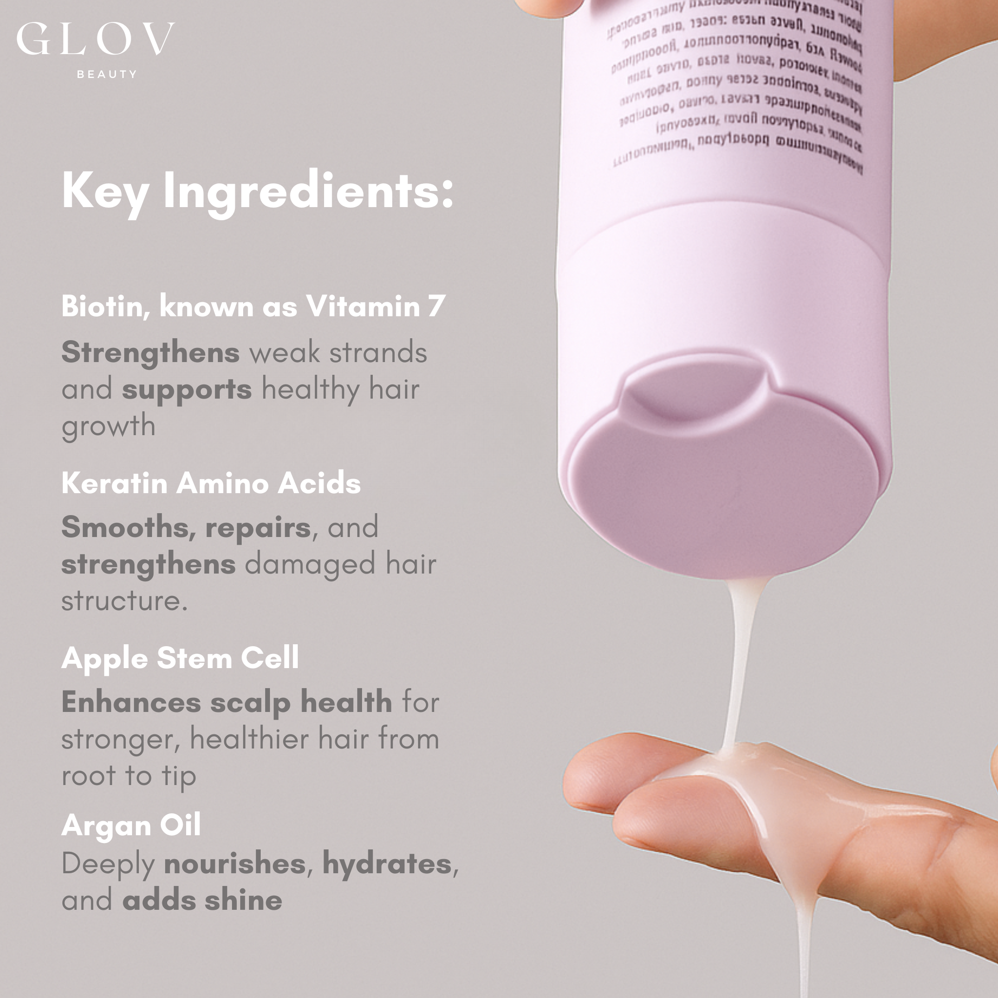 Glov Hair Renewal Shampoo
